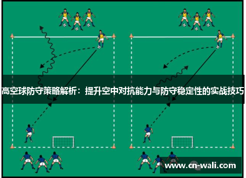 高空球防守策略解析：提升空中对抗能力与防守稳定性的实战技巧