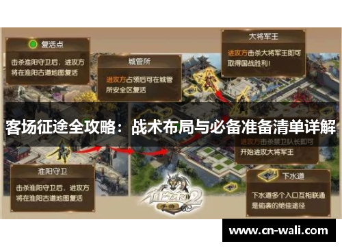 客场征途全攻略：战术布局与必备准备清单详解
