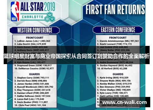 篮球明星财富与商业帝国探索从合同签订到赞助合作的全面解析