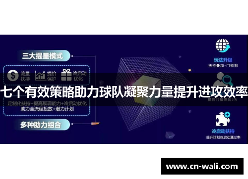 七个有效策略助力球队凝聚力量提升进攻效率
