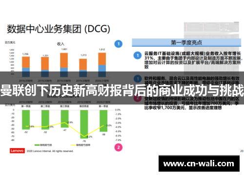 曼联创下历史新高财报背后的商业成功与挑战