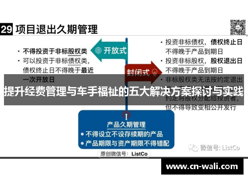 提升经费管理与车手福祉的五大解决方案探讨与实践