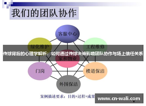 传球背后的心理学解析：如何通过传球决策影响团队协作与场上信任关系