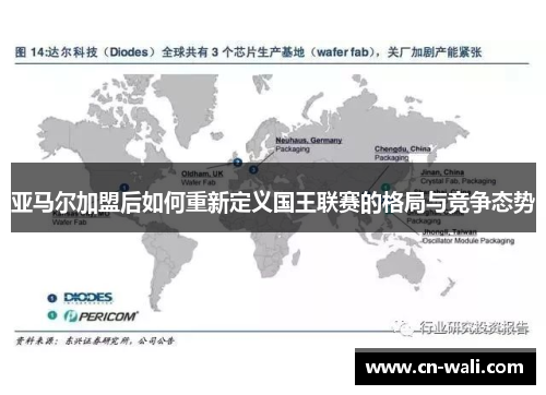 亚马尔加盟后如何重新定义国王联赛的格局与竞争态势