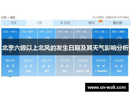 北京六级以上北风的发生日期及其天气影响分析