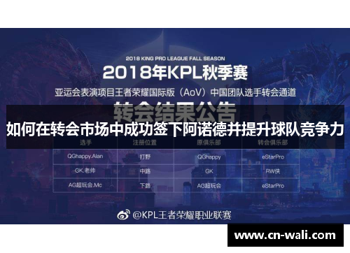 如何在转会市场中成功签下阿诺德并提升球队竞争力